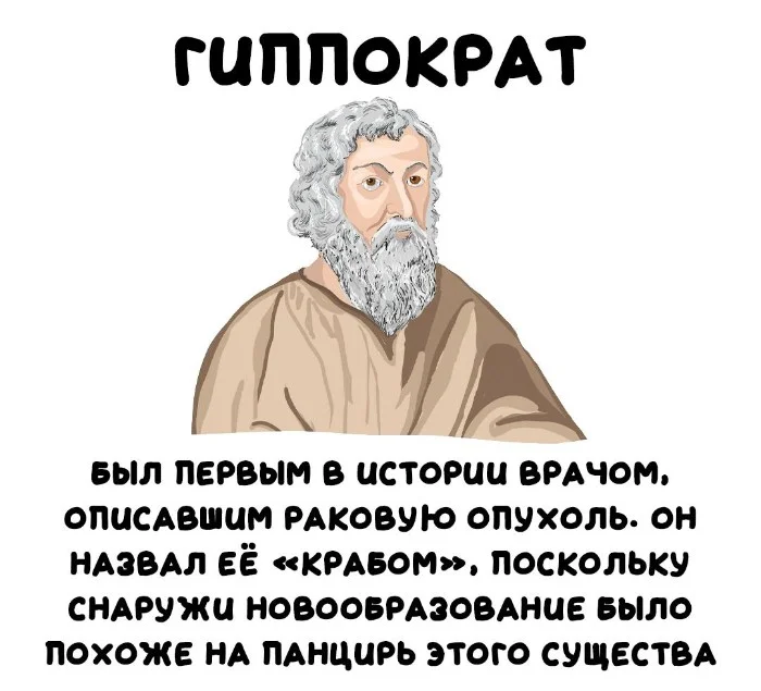 Интересные факты об известных личностях 14.03.2026