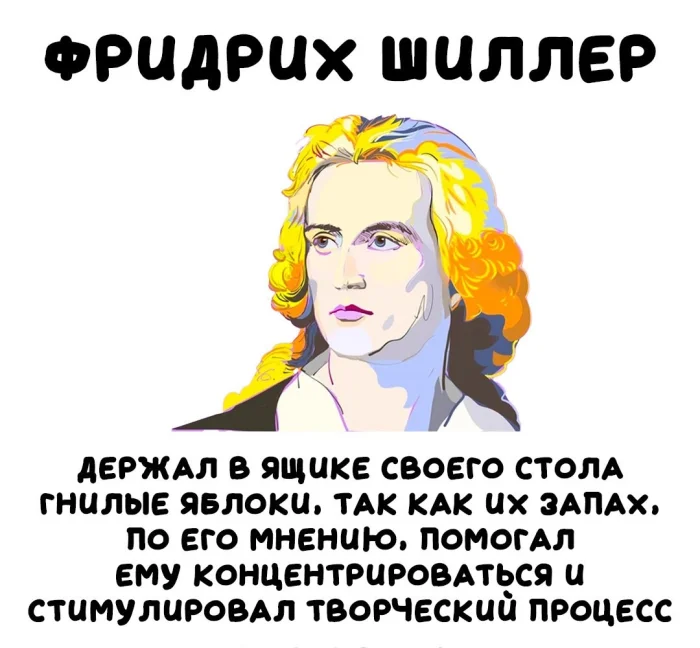 Интересные факты об известных личностях 25.04.2026