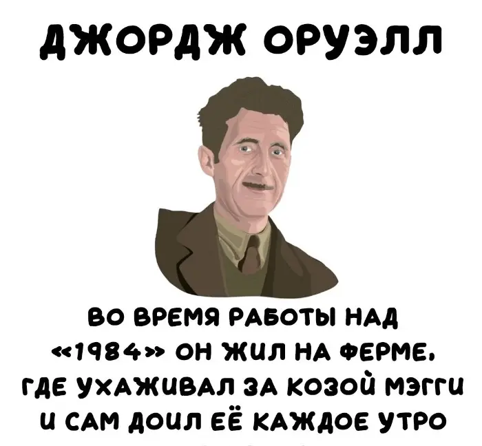 Интересные факты об известных личностях 08.09.2026