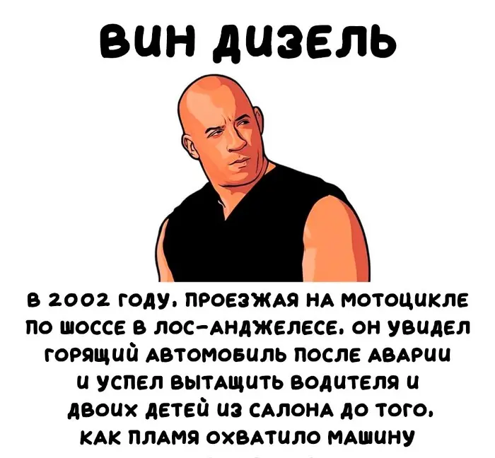 Интересные факты об известных личностях 29.06.2026